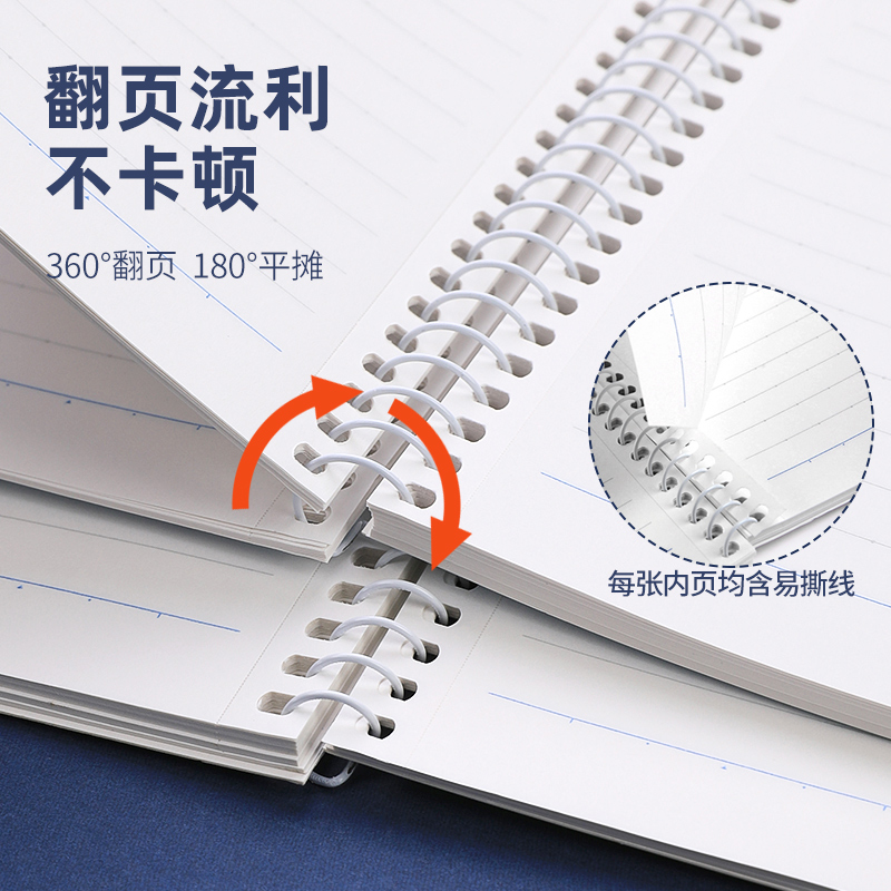 2 قطعة KOKUYO دوامة كتاب لفائف - مراجعة Electronics Repair Book وسعره